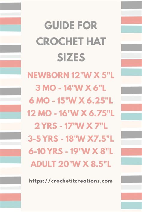 The Guide For Crochet Hat Sizes