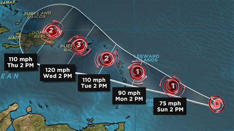 tropical storm maria threatens caribbean as lee forms in atlantic cnn