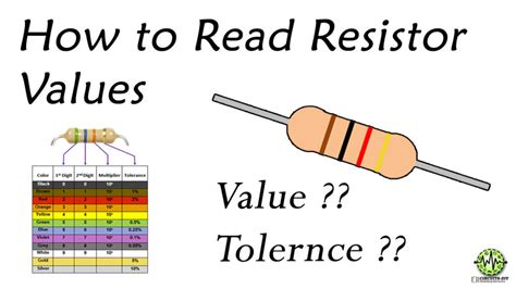 How To Read Resistor Values Electronic Tutorial