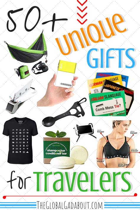 Looking For A Unique Gift Idea Travelers Will Love Click Through For Fun And Useful Travel