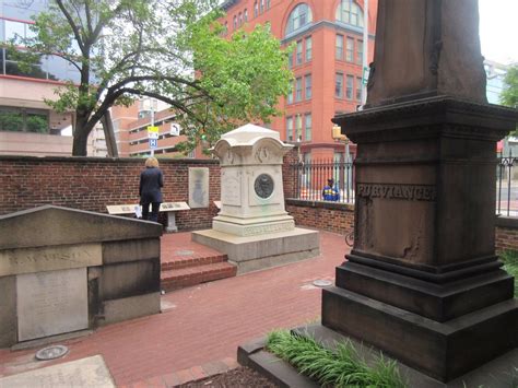 Edgar Allan Poes Grave Site And Memorial Baltimore
