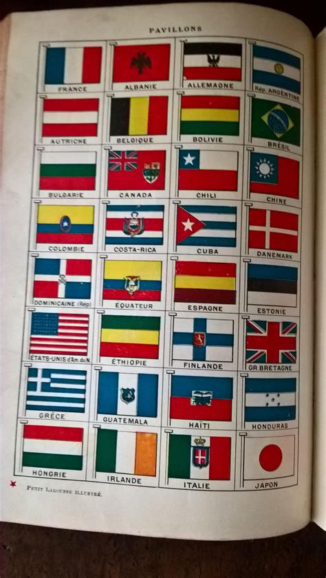 World Flags In The 1935 Petit Larousse French Encyclopedia Vexillology
