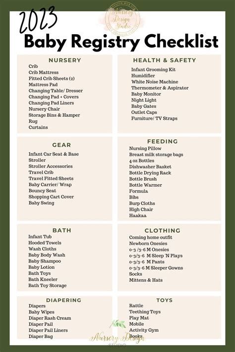 Baby Registry Checklist Must Haves For 2020 Printable Pdf Atelier