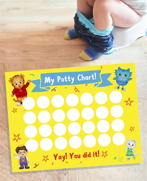 Printable Potty Training Chart Girls And Boys Potty Training Etsy In