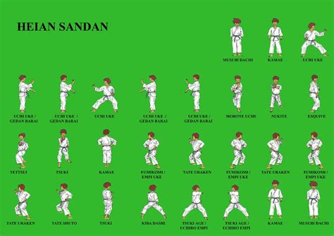 Heian Sandan