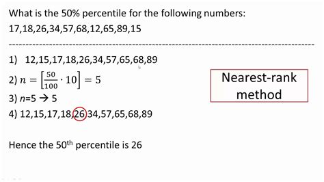 Calculate Percentiles Two Methods Youtube