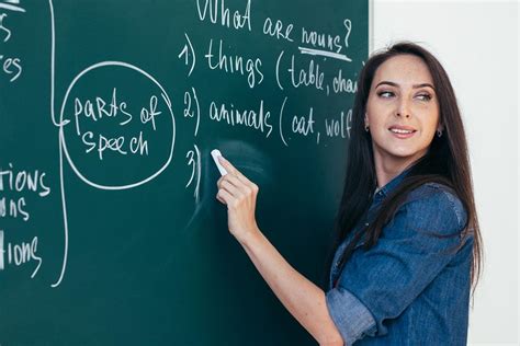 English As A Second Language Classes For Adults And Children