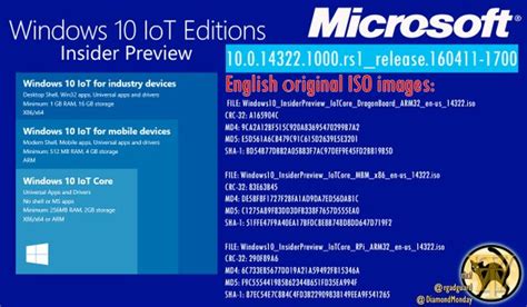 Windows 10 Iot Core Insider Preview Build 14322 Ntt Blog