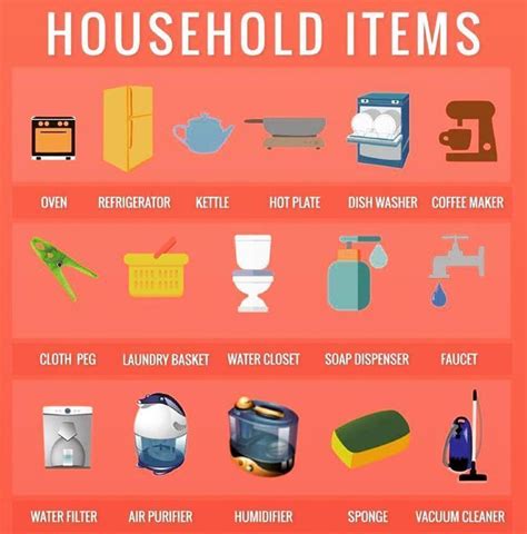 Englishvocabulary Household Items English Vocabulary Learn English