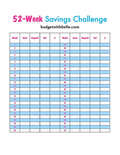 Printable $20,000 money saving challenge tracker to help you plan and save money! 52 Week Money Saving Archives - Budget with Belle