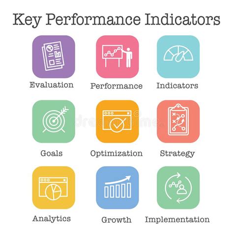 Kpi Key Performance Indicators Icon Set With Evaluation Growth