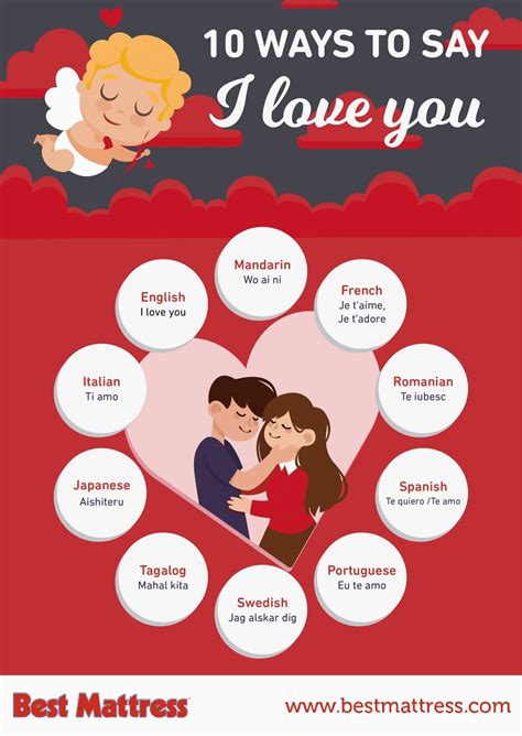 10 Ways To Say I Love You Best Mattress