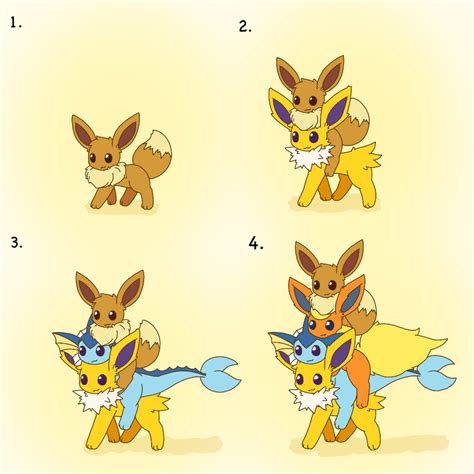 And Then There Was Eevee By Pkm 150 On Deviantart