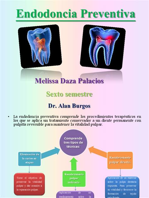 Endodoncia Preventiva Diente Humano Productos Quimicos