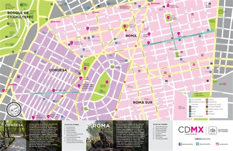 Ciudad De Mexico Mapa Turistico