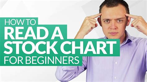 How To Read Stock Charts For Beginners W Simple Examples Ep 202 Youtube