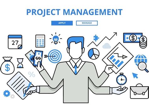 Skills A Project Manager Should Possess Shrilearning