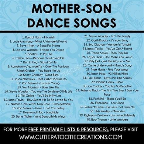 Before you scroll down to check out our rundown of beautiful mother/son dance ideas for your wedding, follow us on spotify so you never. Mother Son Dance Songs for Mitzvahs and Weddings - Top 40 ...
