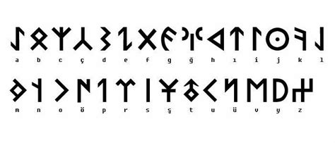 Ancient Turkish Alphabet For Tattoo Harfleme Alphabet Semboller