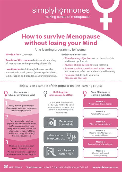 How To Survive Menopause Poster Lea Graham Associates Public Relations And Marketing In