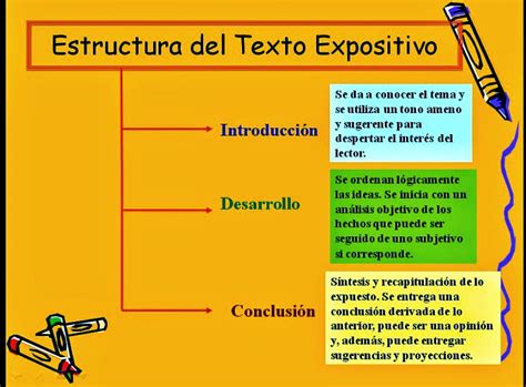 Que Es Una Estructura De Texto Image To U