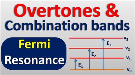 Overtones Combination Bands And Fermi Resonance In Ir Spectroscopy