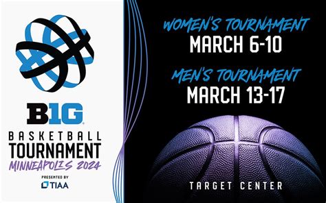 2024 Big Ten Womens Basketball Tournament Target Center