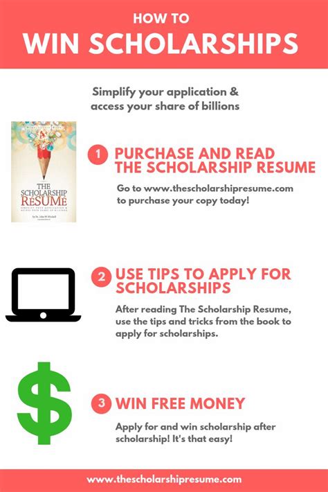 How To Win Scholarships 3 Easy Steps To Earning Free Money