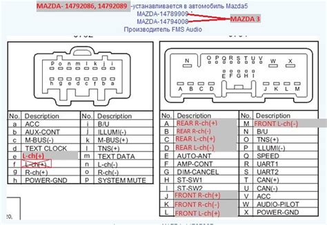 Mazda 3 radio wiring diagram. 1999 Mazda Protege Radio Wiring Diagram - Wiring Diagram Schemas