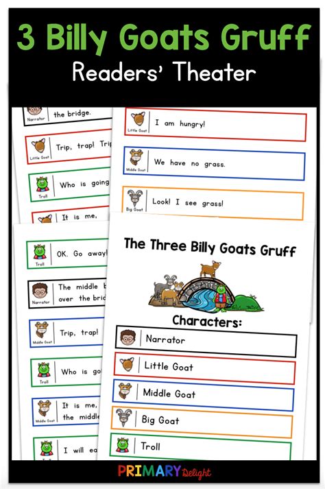 Three Billy Goats Gruff Readers Theater Script Readers Theater