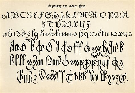 Printable Old English Calligraphy Alphabet Fancy Old English Fonts