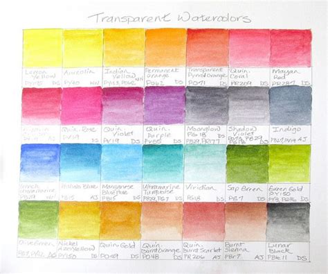 Transparent Watercolors Swatches Watercolor Watercolor Lessons