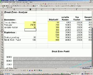 Projektstatusbericht excel vorlage, vertrag, schablone, formular oder dokument. Projektstatusbericht Excel / Vertec Ist Die Business Software Fur Ingenieure In Der Beratung ...