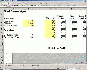 Microsoft project 2010 training video on how to. Projektstatusbericht Excel / Vertec Ist Die Business Software Fur Ingenieure In Der Beratung ...