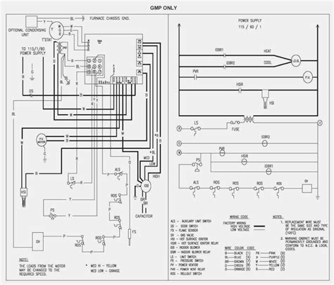 Goodman air handler fan relay wiring diagram free picture | wiring air conditioner thermostat wiring diagram sample. Furnace Control Board Wiring Diagram | Wiring Diagram