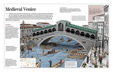 Medieval Venice Digital Art By Album Fine Art America