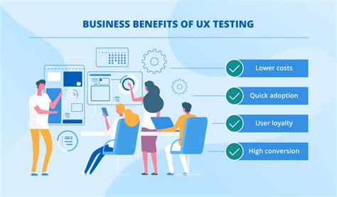 Why You Should Invest In User Experience Ux Testing Delta News And Entertainment Media