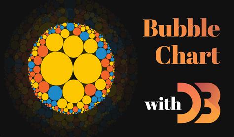 How To Make Interactive Bubble Charts In D3js Weekly Webtips