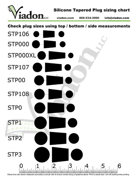 Tapers And Plugs Size Chart