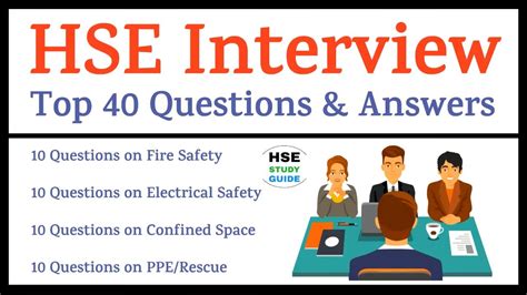 Top 40 Fire Safety Interview Questions Answers Fire Electrical