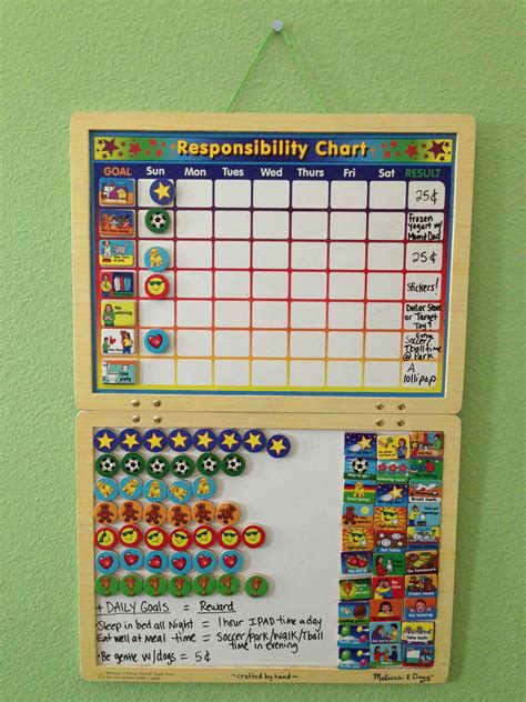 Chore Chart For 4 Year Olds With Images Chore Chart
