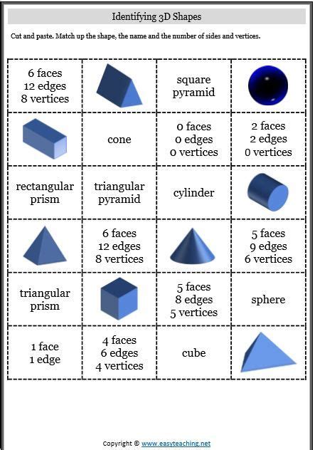 2d Shapes And 3d Shapes Activities And Worksheets • 3d