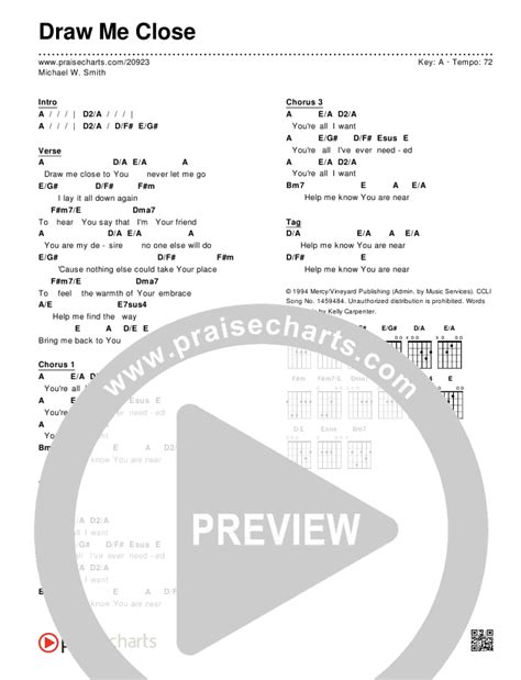 Draw Me Close Chord Chart Editable Michael W Smith Praisecharts