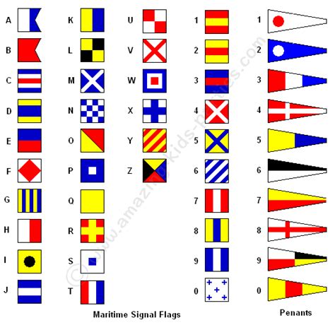 Morse code letter alphabet translation international phoic. Free Printable Maritime Flags Scavenger Hunt Code ...