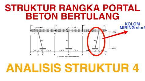 Tutorial Menghitung Rangka Portal Beton Bertulang Kolom Miring My Xxx