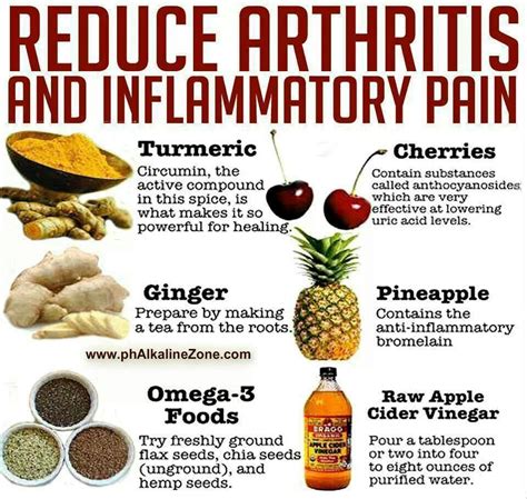 8 Best Foods For Rheumatoid Arthritis Sufferers Eating Right For Arthritis Herbs For