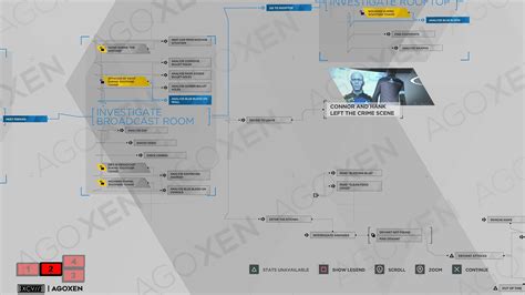 Become human walkthrough contains every chapter and it's flowcharts and endings. Detroit: Become Human Public Enemy Walkthrough | AGOXEN