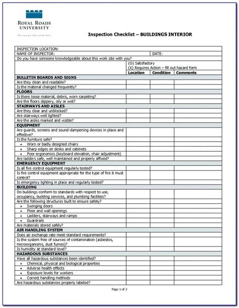 Everything You Need To Know About Rental Inspection Checklists Sample