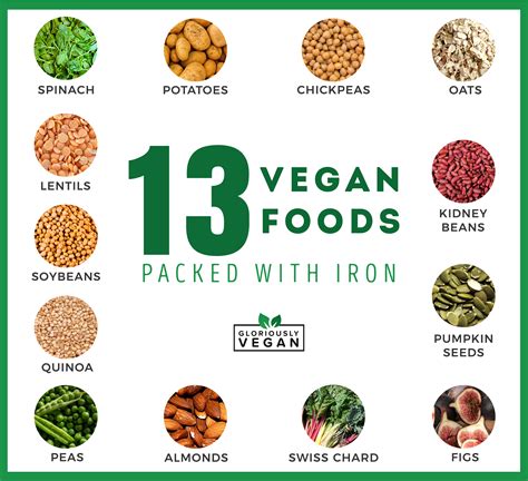 Top 13 Plant Based Sources Of Iron Gloriously Vegan Plant Based