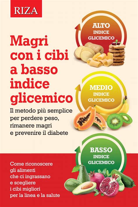 Magri Con I Cibi A Basso Indice Glicemico By Edizioni Riza Issuu